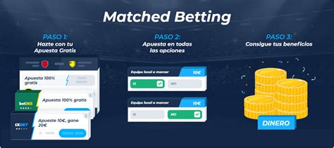 matched betting|Iba pa.